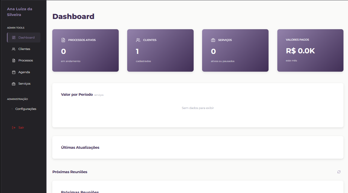 Dashboard do painel administrativo com cards de processos ativos, clientes, serviços e valores pagos, além de próximas reuniões